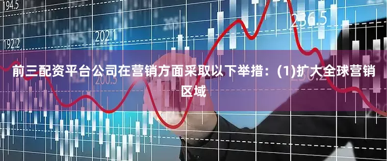 前三配资平台公司在营销方面采取以下举措：(1)扩大全球营销区域